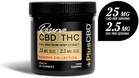 CBD GUMMIES 25MG CBD | 2.5 MG THC 30CT PEACH